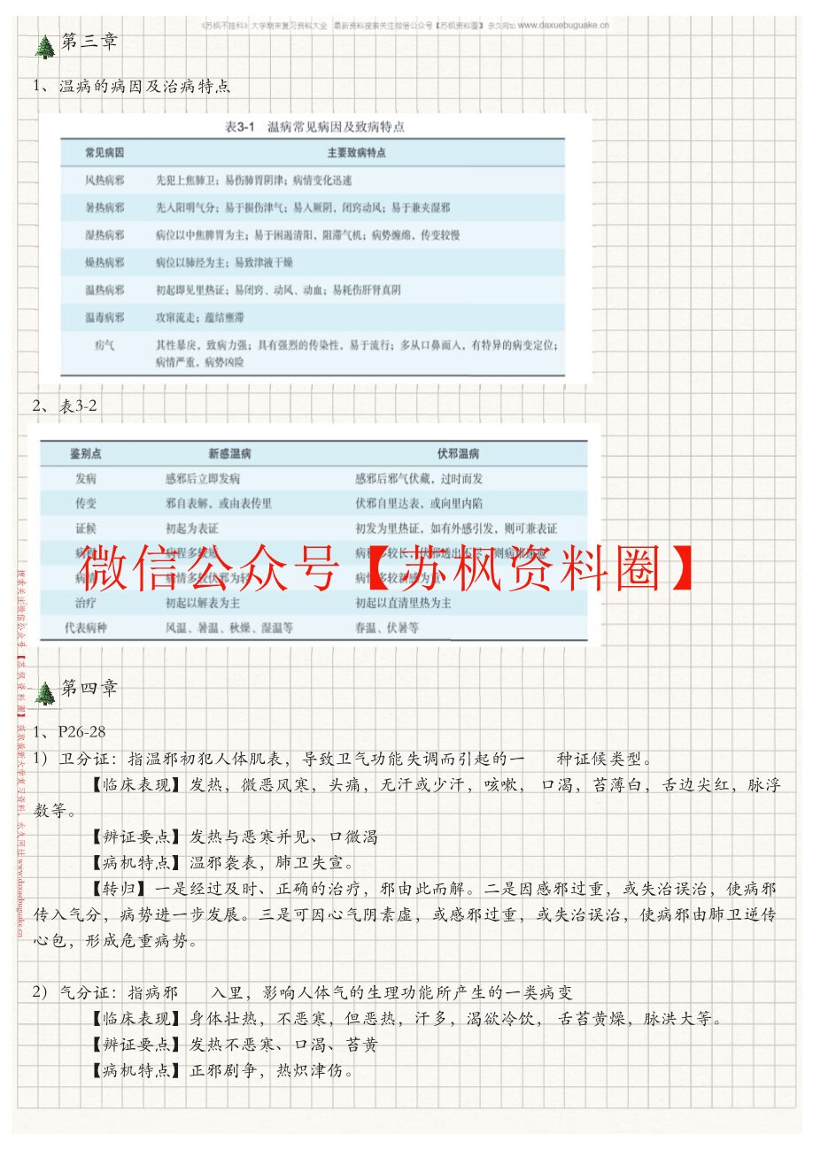 温病学